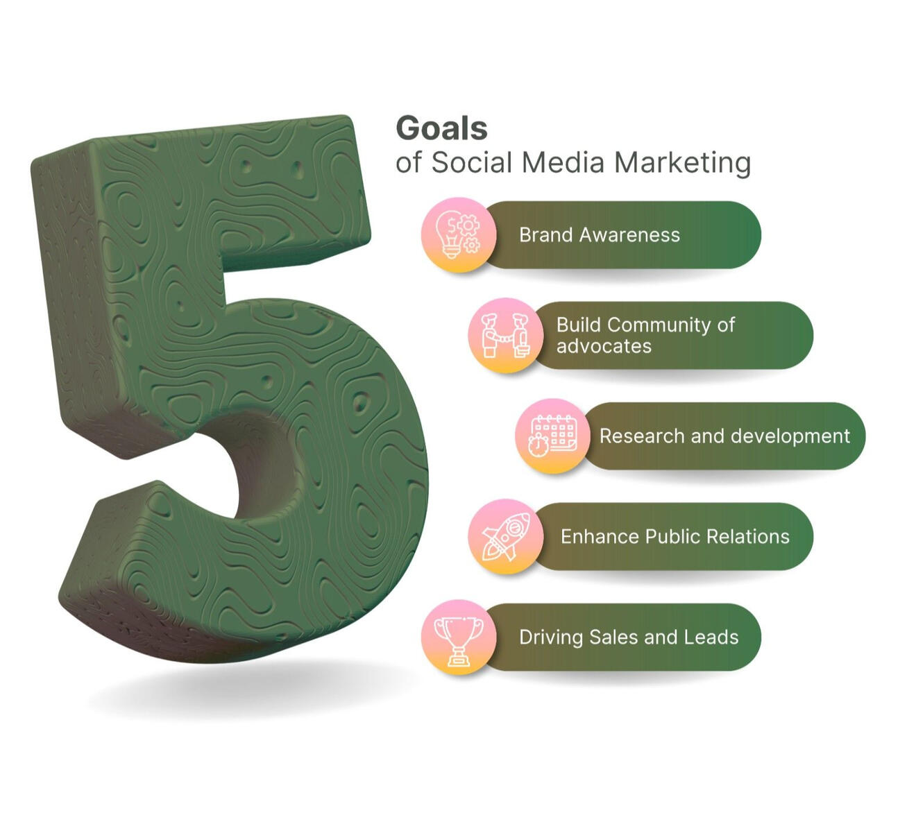 Media marketing Media marketing